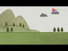 فرکینگ چیست؟